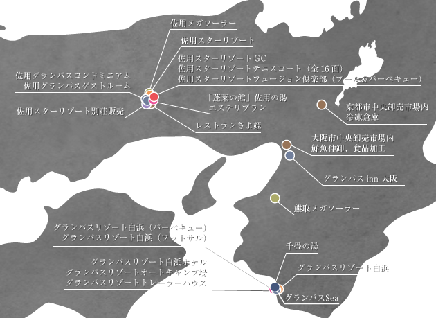 倉商グループ運営施設一覧